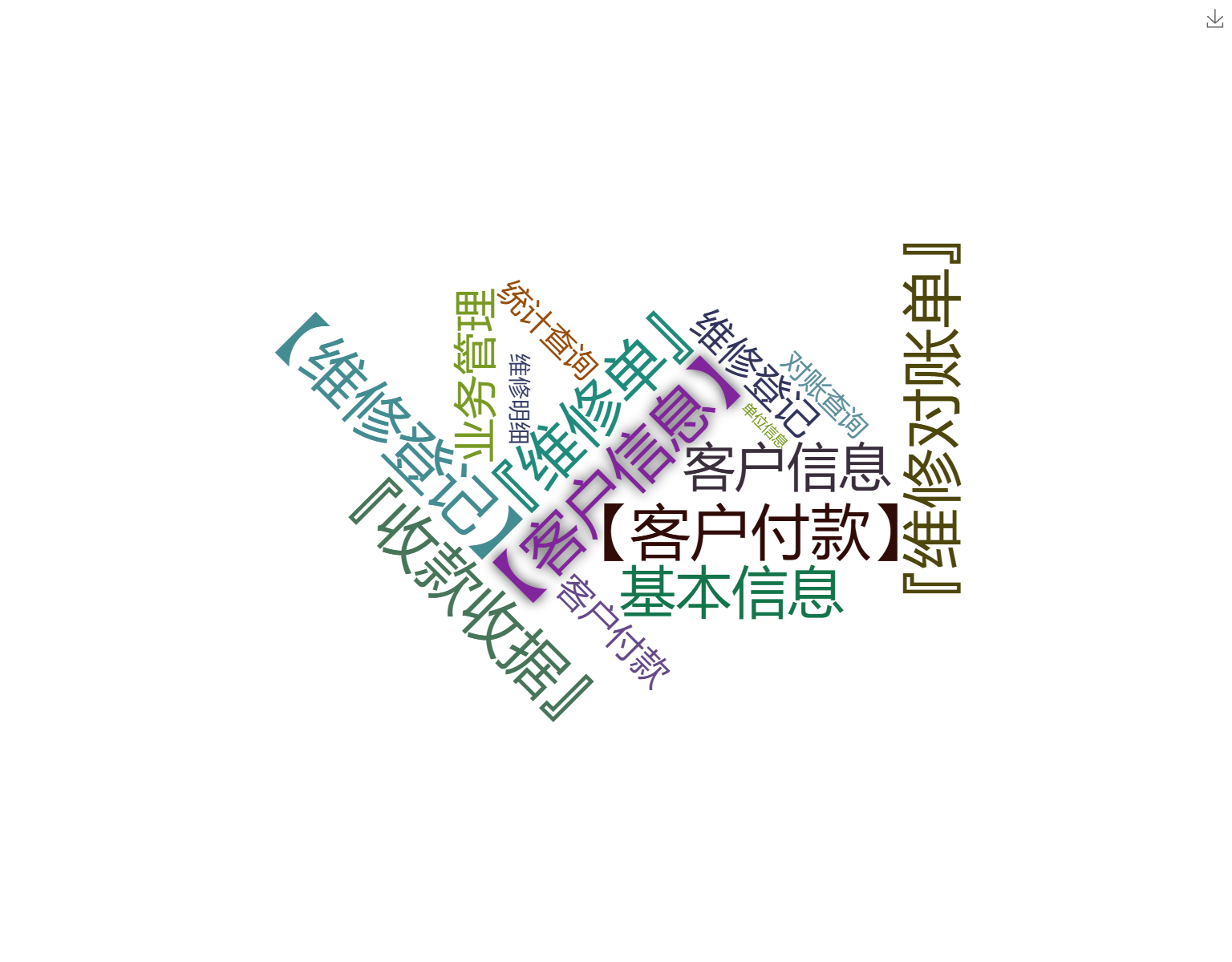 工程机械维修管理系统 工程机械维修管理系统关键功能概览图